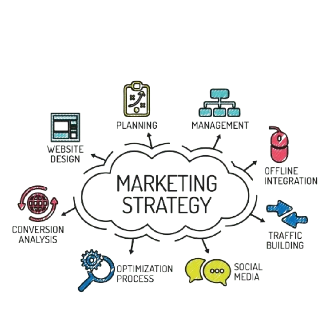 Best Digital Marketing Agency in Delhi, Ghitorni